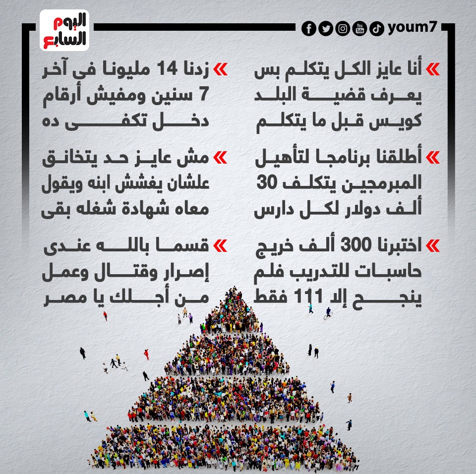 رسائل الرئيس السيسى