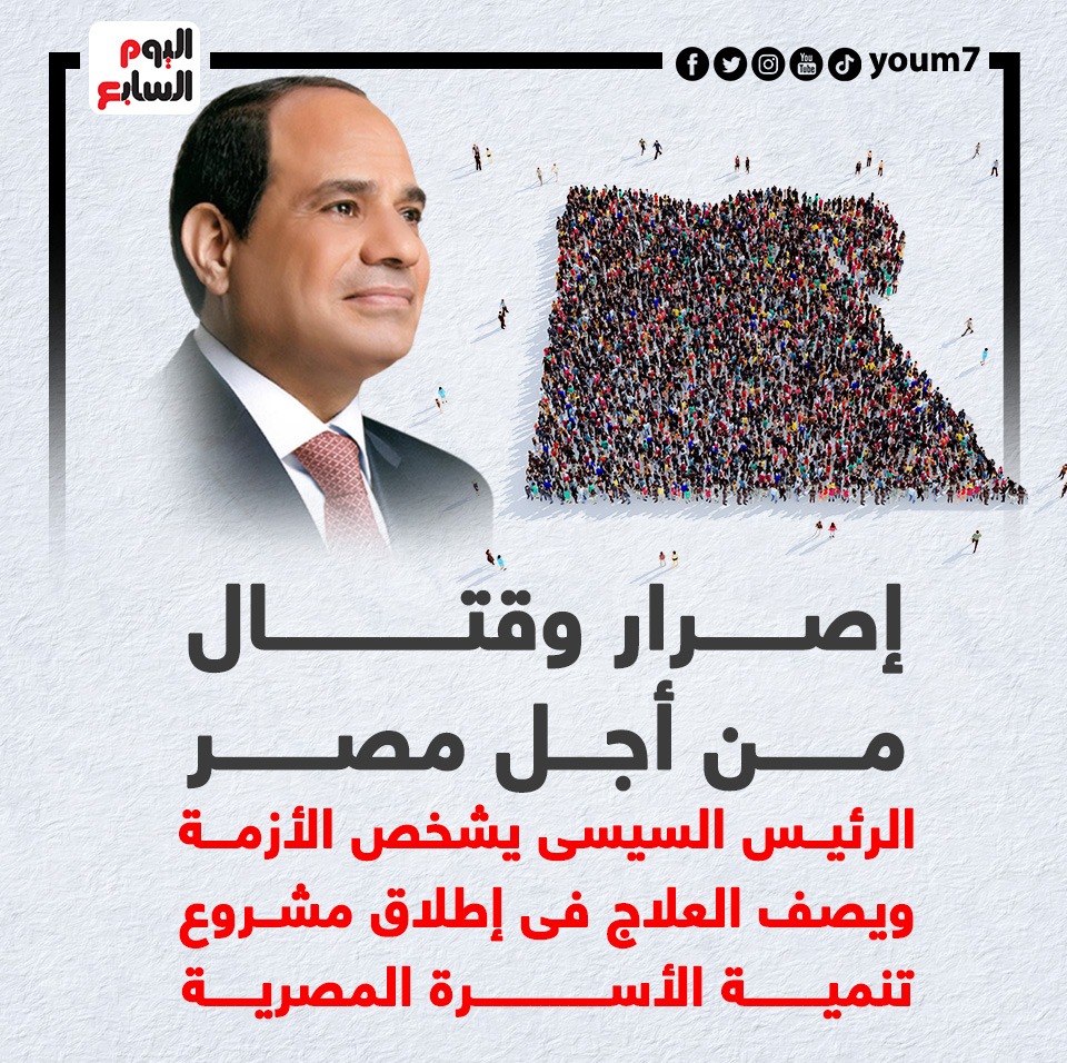 الرئيس السيسى يشخص الأزمة ويصف العلاج فى إطلاق مشروع تنمية الأسرة المصرية