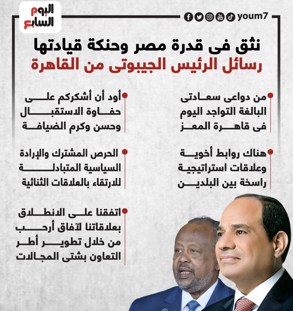رسائل الرئيس الجيبوتى من القاهرة