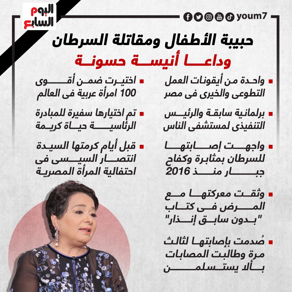 حبيبة الأطفال ومقاتلة السرطان.. وداعا أنيسة حسونة