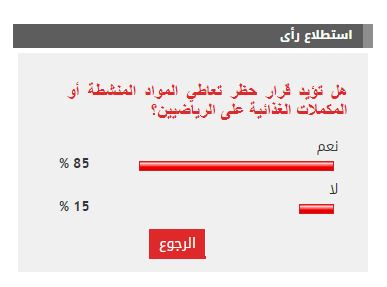 نتيجة الاستطلاع