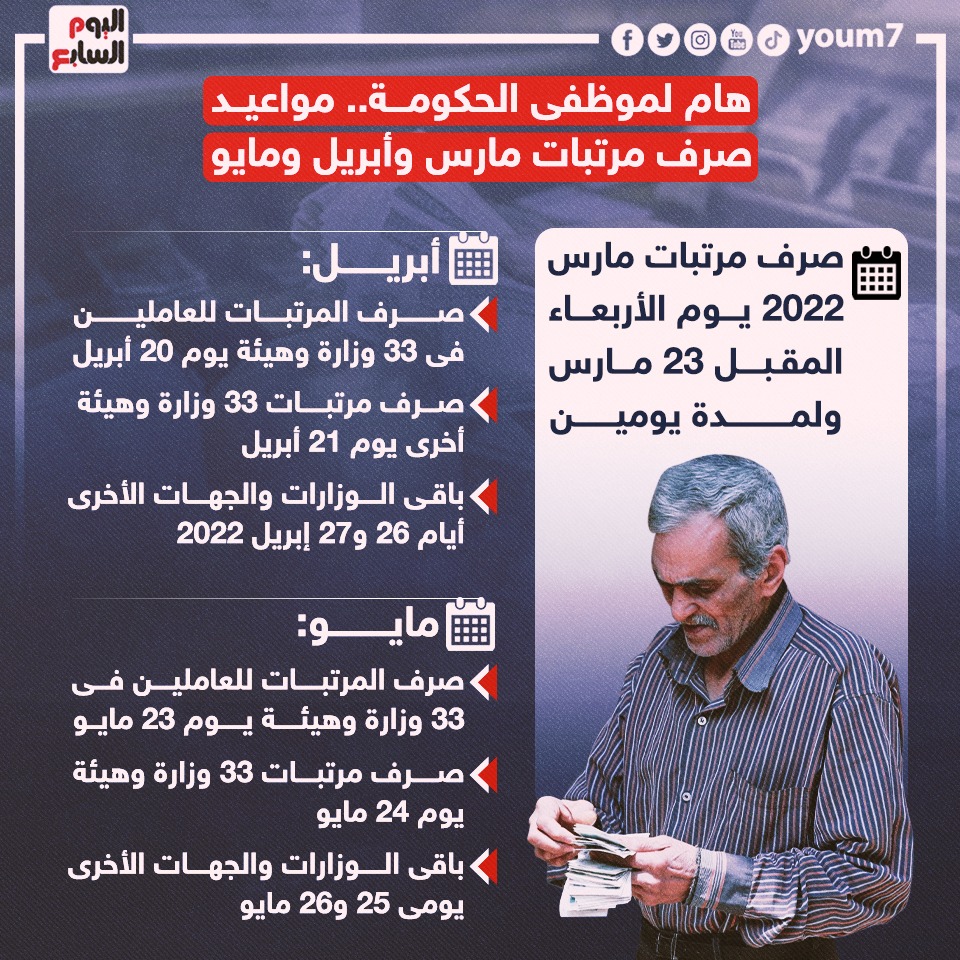 مرتبات مارس