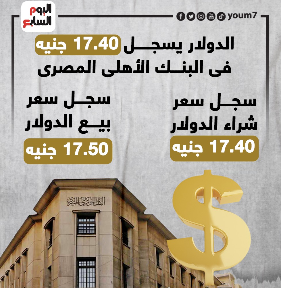 سعر الدولار فى البنك الأهلي المصري اليوم