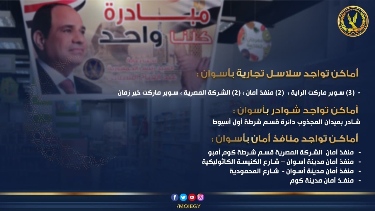 أماكن منافذ وشوادر كلنا واحد بأسوان أماكن منافذ وشوادر كلنا واحد بأسوان