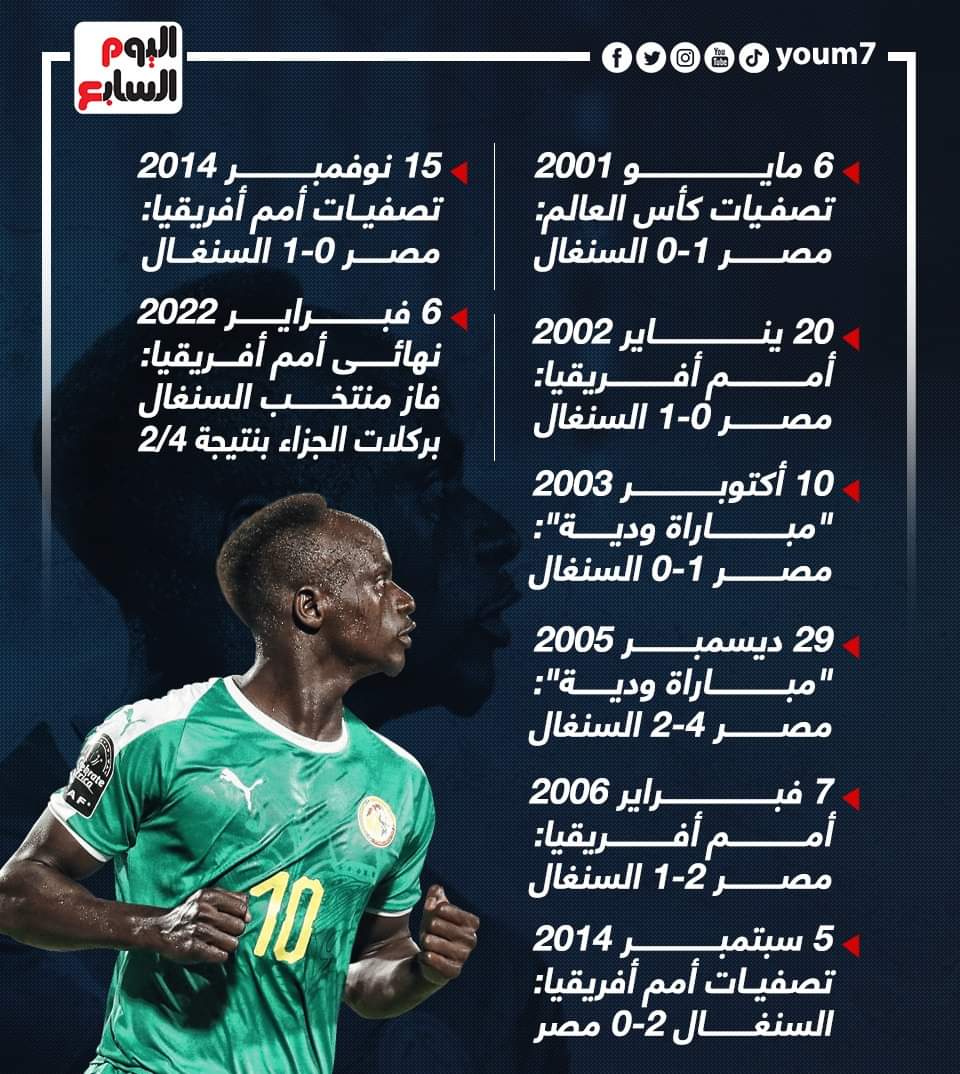 مصر والسنغال 2