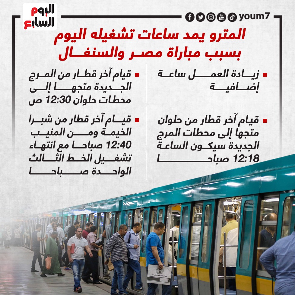 المترو يمد ساعات تشغيله اليوم بسبب مباراة مصر والسنغال