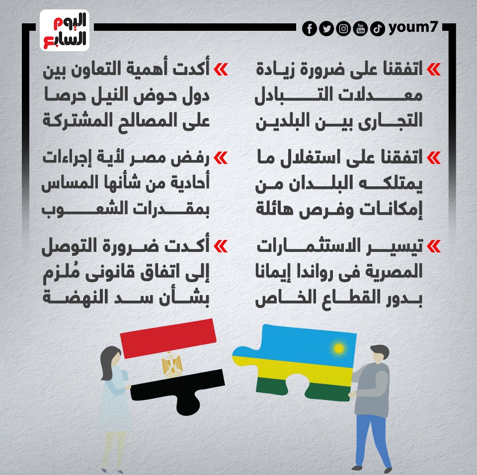 رسائل الرئيس رسائل الرئيس