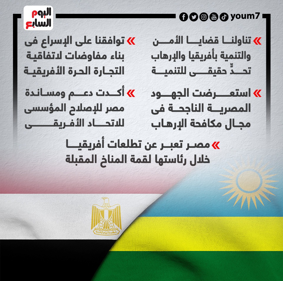 رسائل الرئيس السيسـى رسائل الرئيس السيسـى