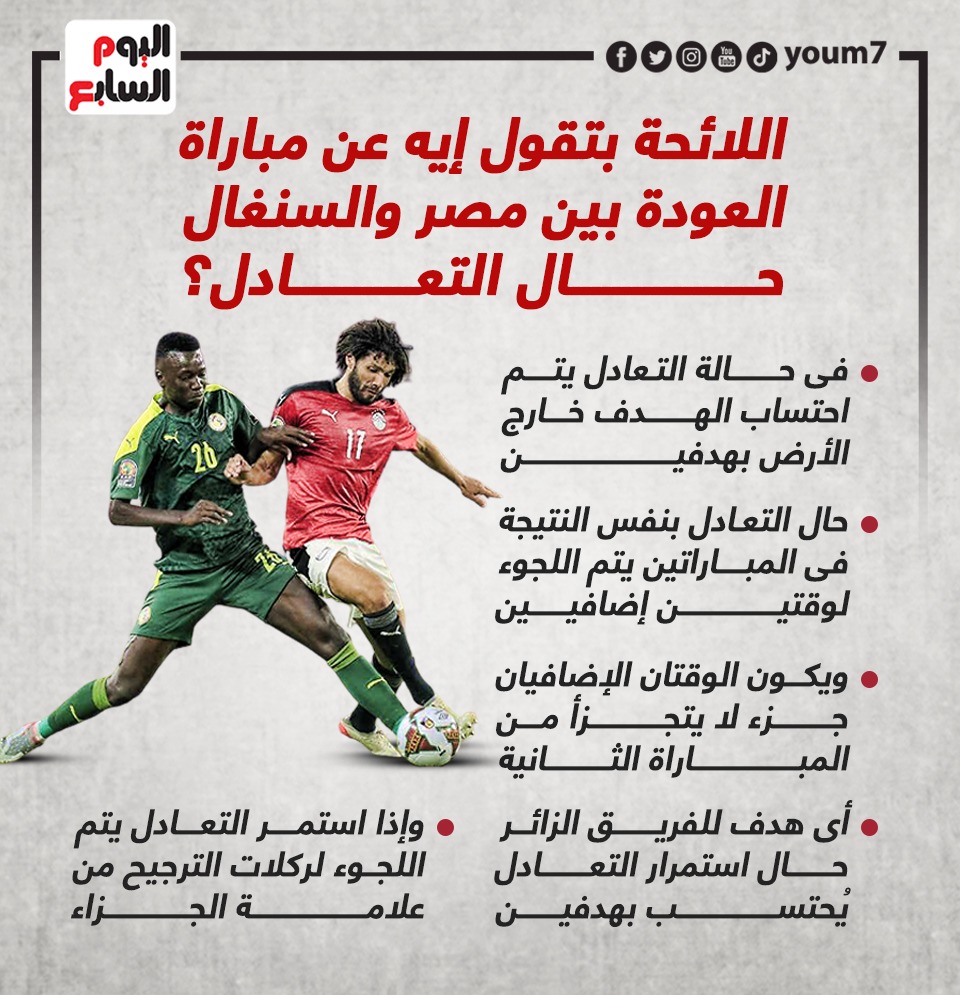لائحة مباراة مصر والسنغال