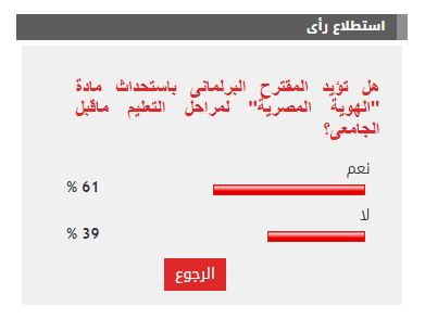 نتيجة الاستطلاع