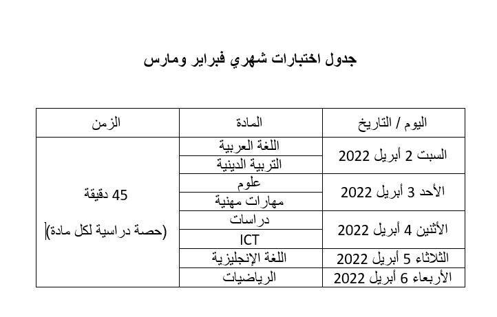 جدول امتحان شهرى فبراير ومارس للرابع الابتدائى