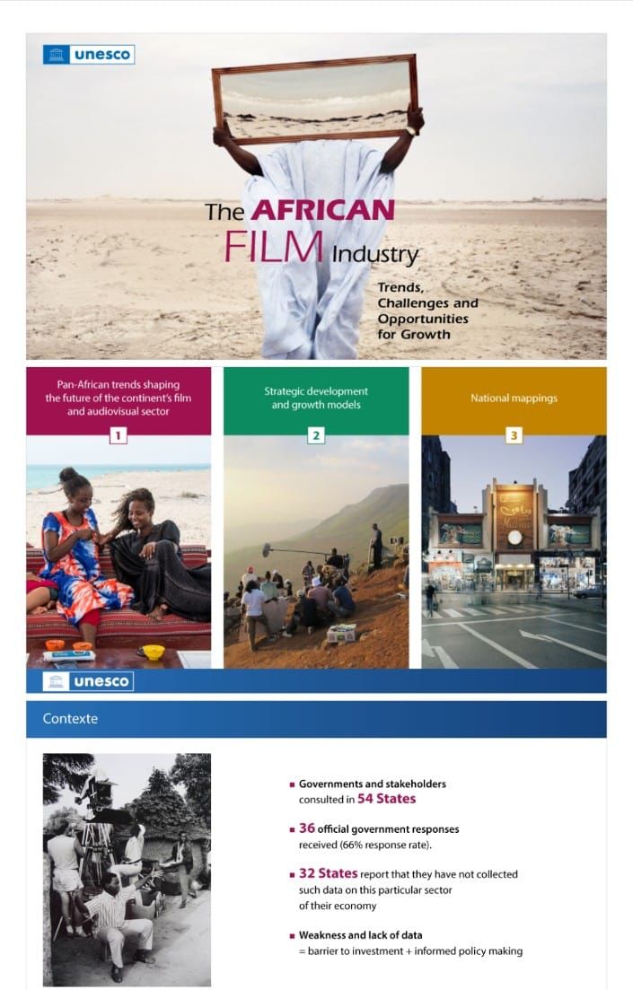 تقرير اليونسكو عن السينما الإفريقية ومهرجان الأقصر في فعاليات الدورة الحادية عشرة (1)