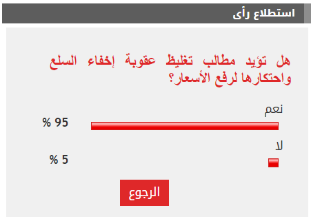 الاستطلاع