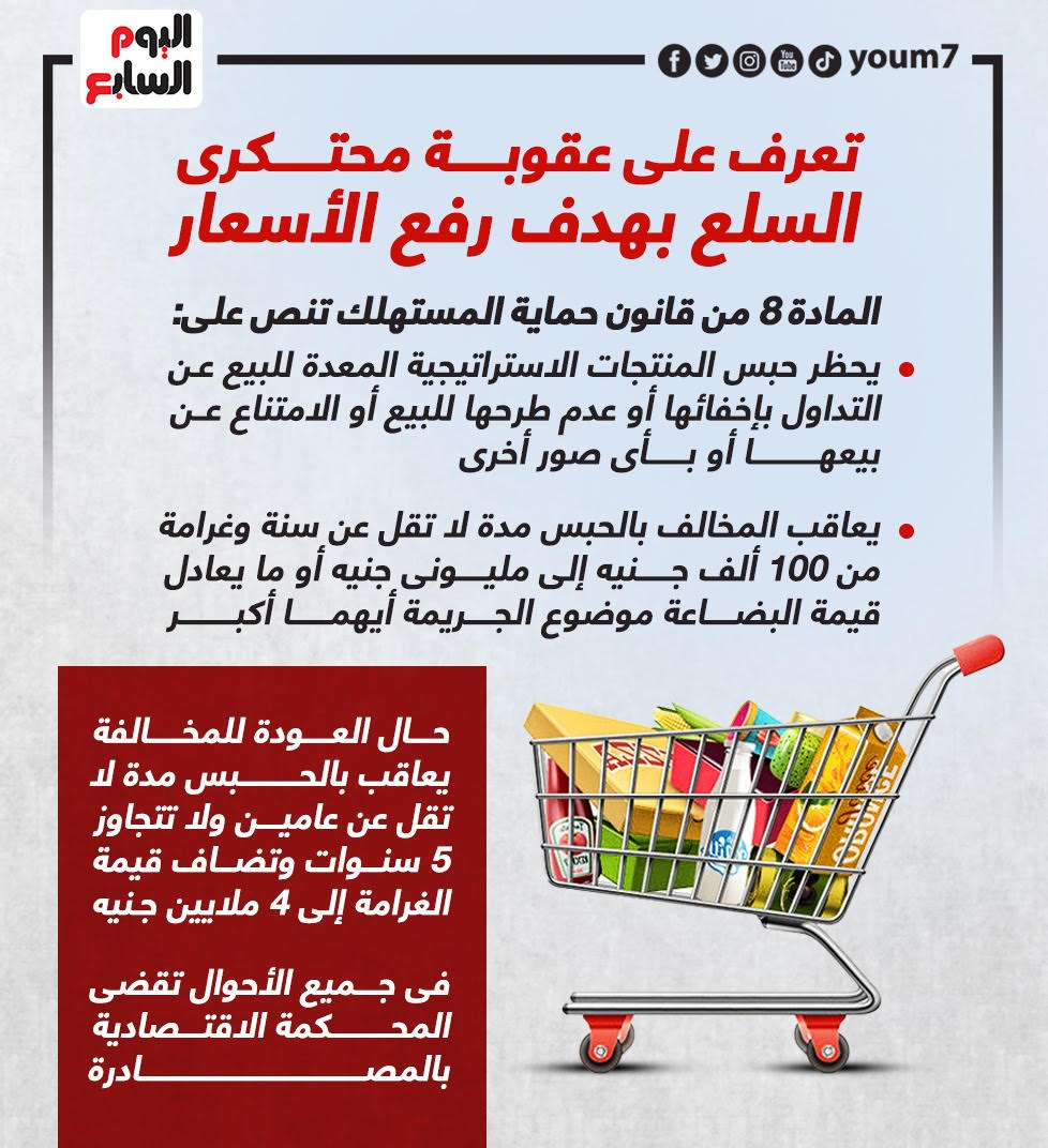 محتكرى السلع محتكرى السلع