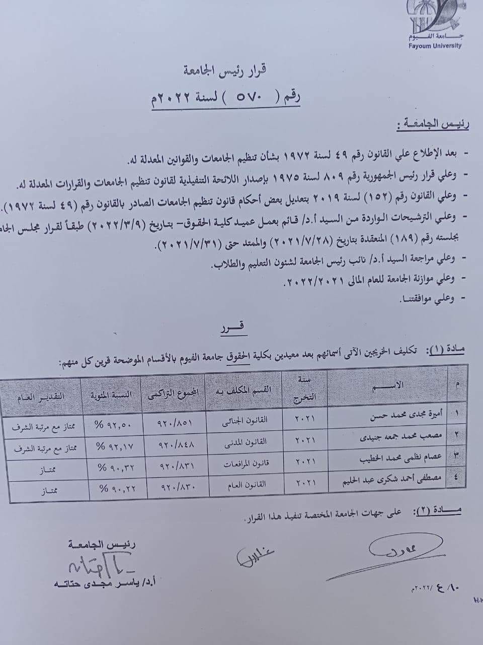 قرار تعيين 4 معيدين جدد بكلية الحقوق جامعة الفيوم