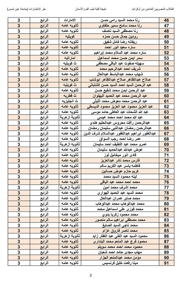 نتيجة امتحانات تحديد المستوى للطلاب العائدين من أوكرانيا (12)