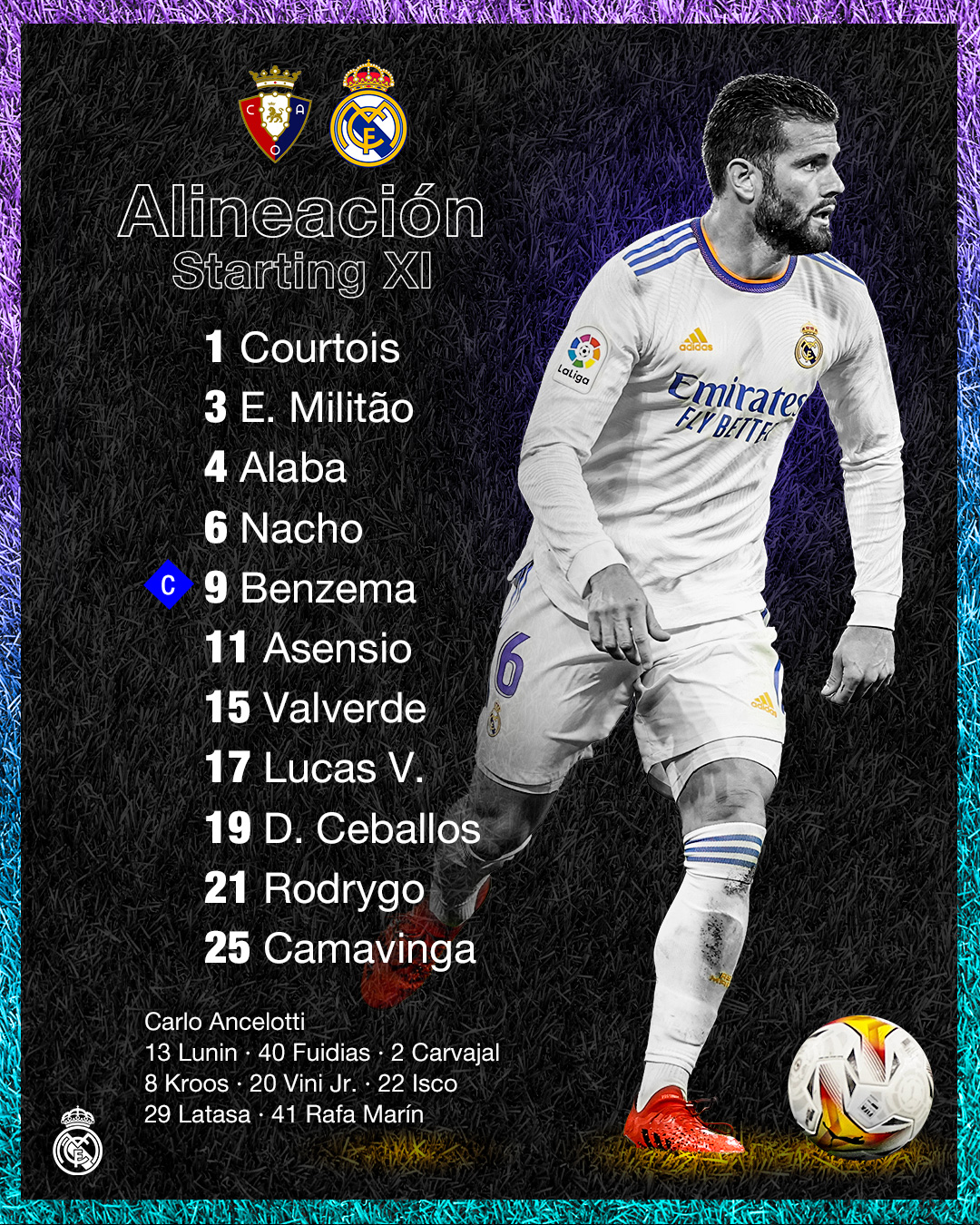 تشكيل ريال مدريد
