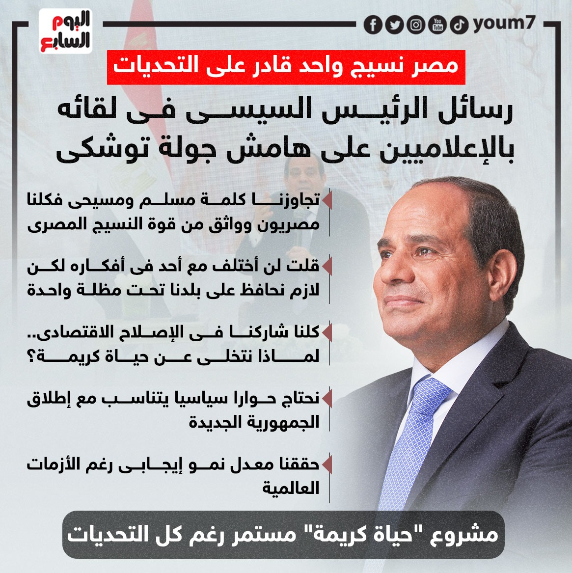 رسائل الرئيس السيسى فى لقائه بالإعلاميين على هامش جولة توشكى رسائل الرئيس السيسى فى لقائه بالإعلاميين على هامش جولة توشكى