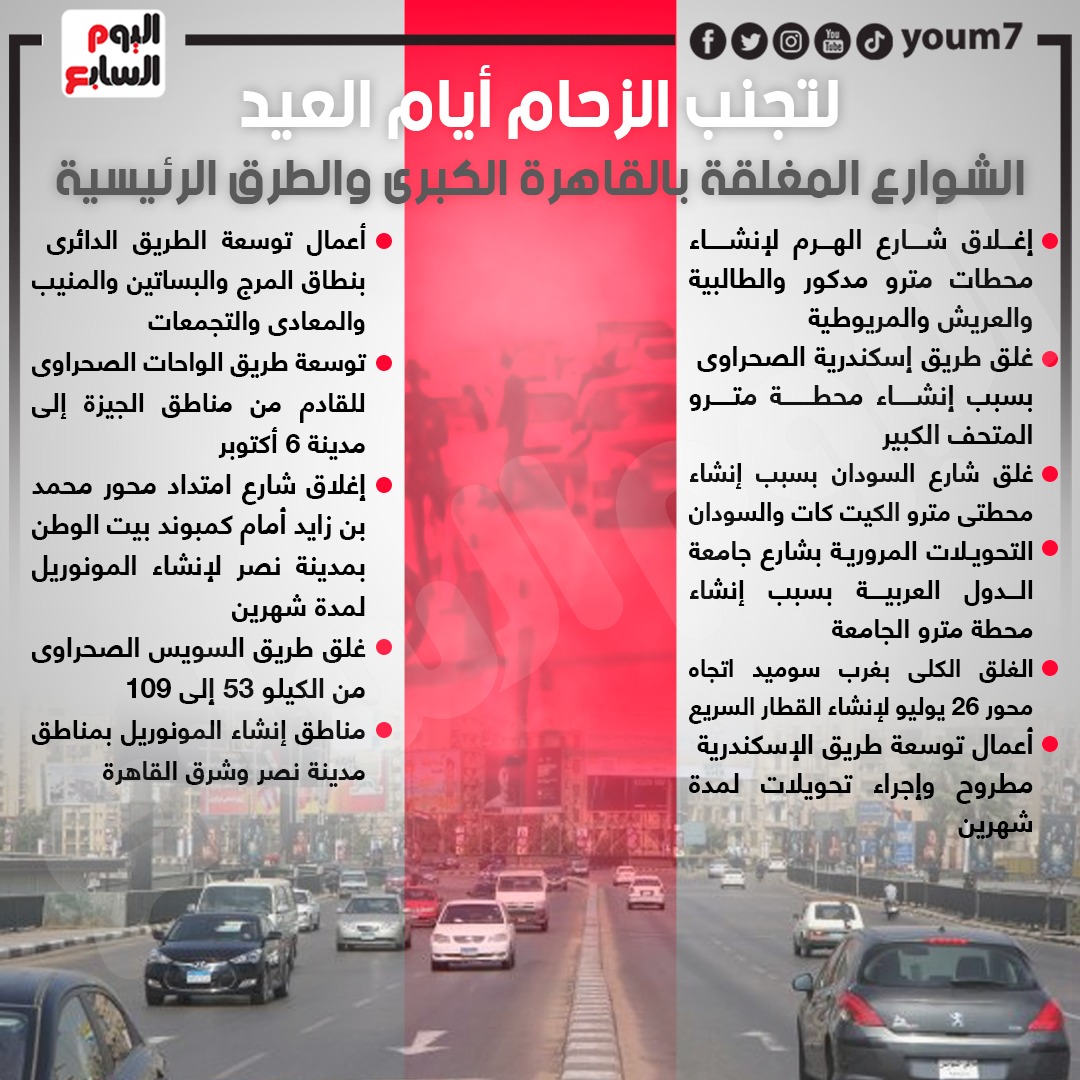 الشوارع المغلقة بالقاهرة الكبرى والطرق الرئيسية لتجنب الزحام أيام العيد