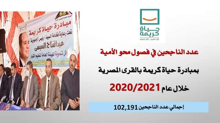 عدد الناجحين في فصول محو الامية عدد الناجحين في فصول محو الامية