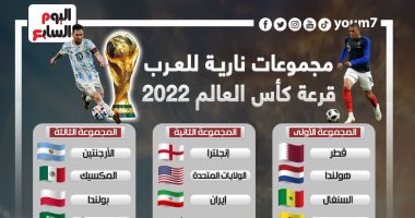 مباريات كأس العالم 2022