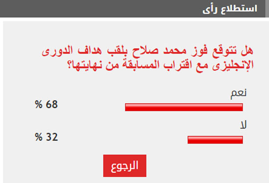 الاستطلاع الاستطلاع