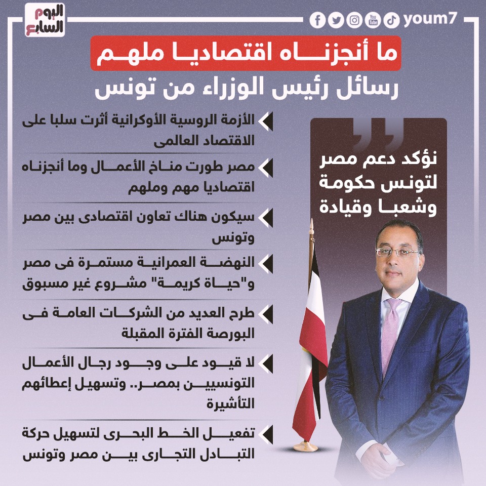 رسائل رئيس الوزراء من تونس رسائل رئيس الوزراء من تونس