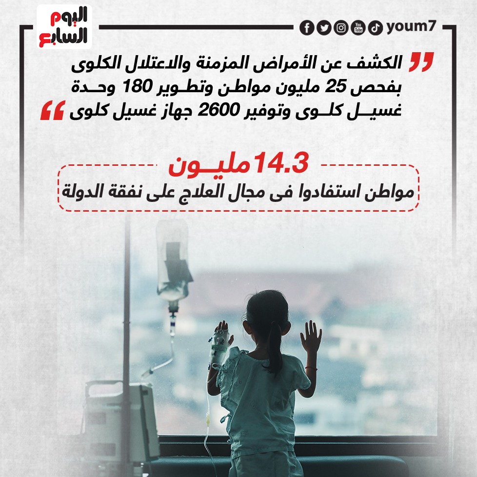 أبرز جوانب التطوير أبرز جوانب التطوير