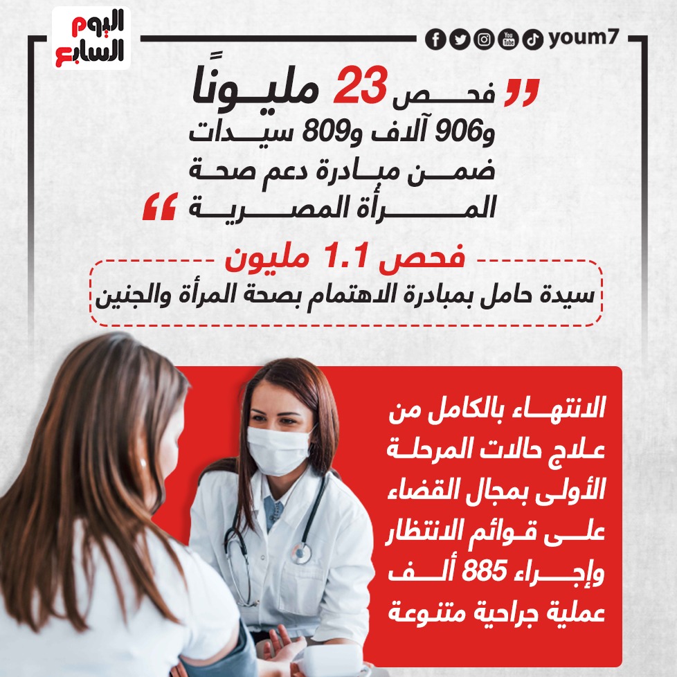 المبادرات الصحية المبادرات الصحية