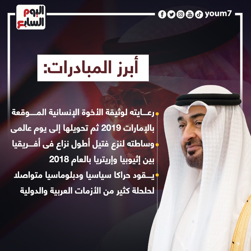 أبرز المبادرات أبرز المبادرات