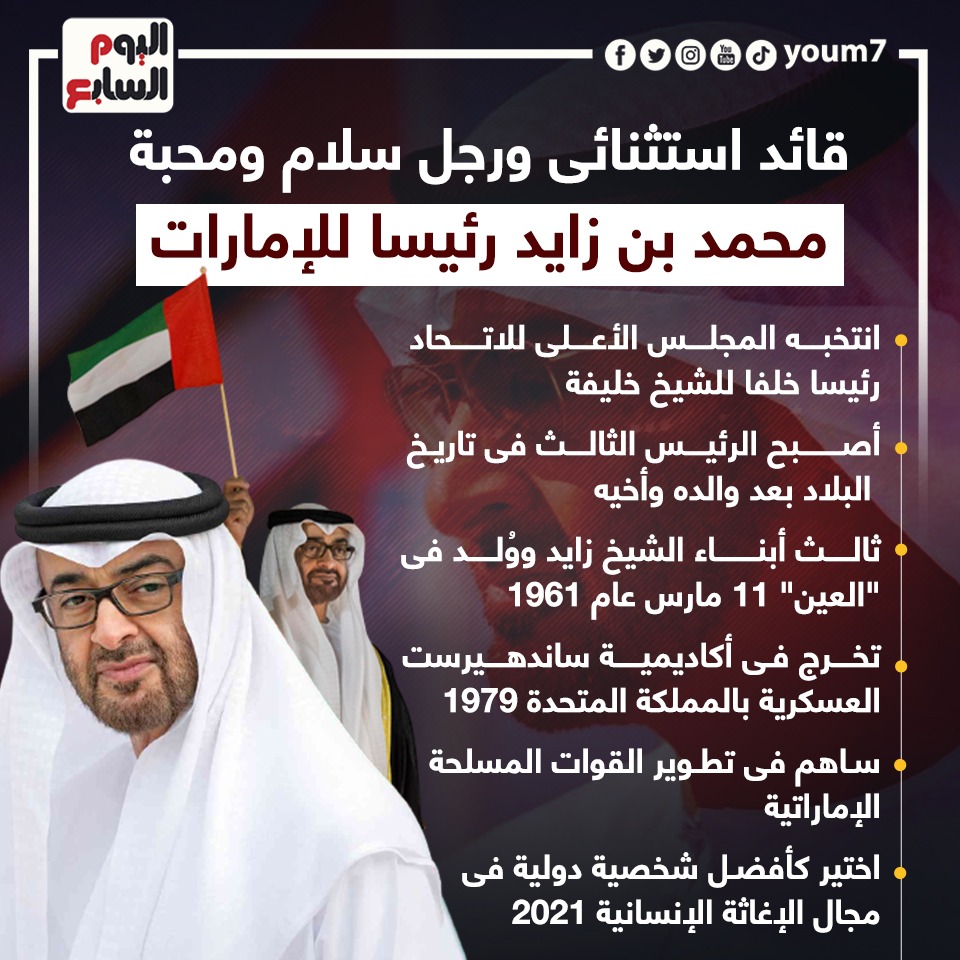 محمد بن زايد رئيسا للإمارات محمد بن زايد رئيسا للإمارات
