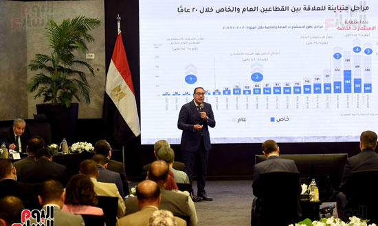 المؤتمر الصحفي العالمى، الذى عقدته الحكومة المصرية لإعلان رؤية الدولة فى التعامل مع الأزمة الاقتصادية العالمية (15)
