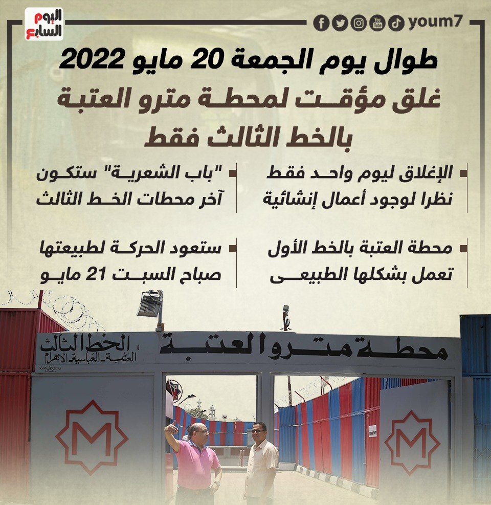 طوال يوم الجمعة 20 مايو 2022 غلق مؤقت لمحطة مترو العتبة بالخط الثالث فقط