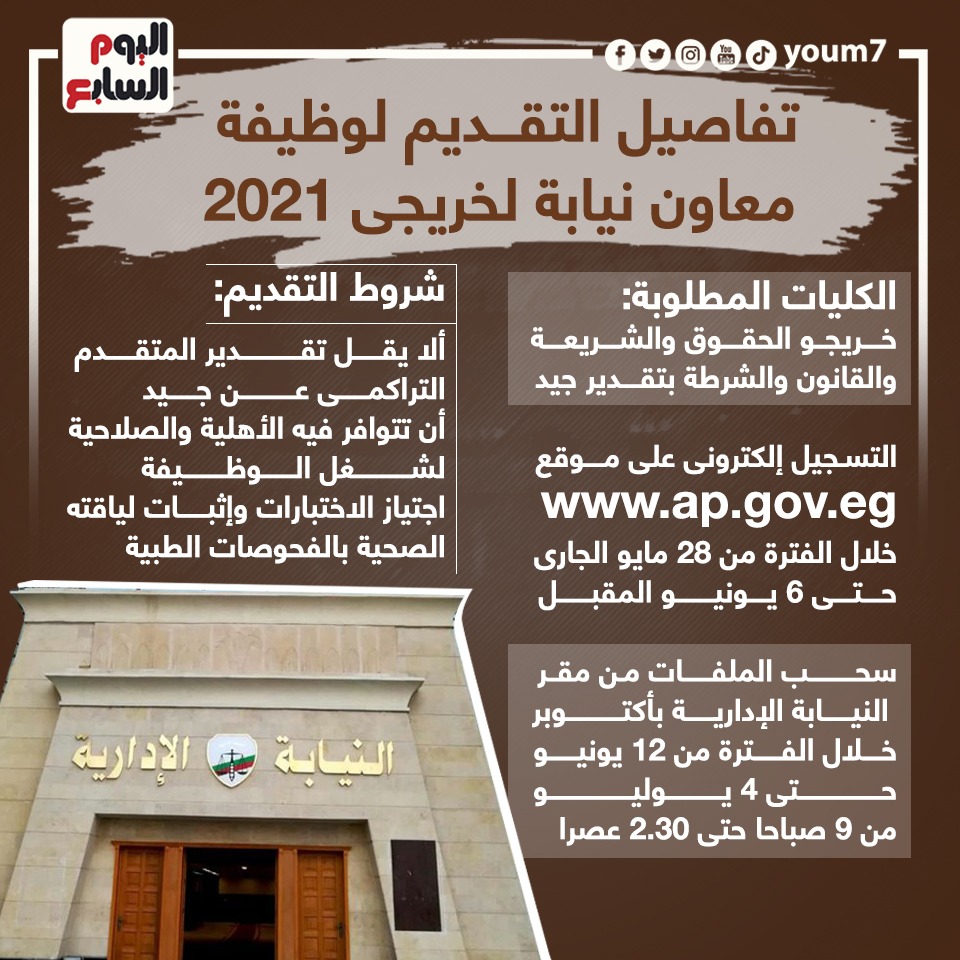 تفاصيل التقديم لوظيفة معاون نيابة لخريجى 2021 تفاصيل التقديم لوظيفة معاون نيابة لخريجى 2021