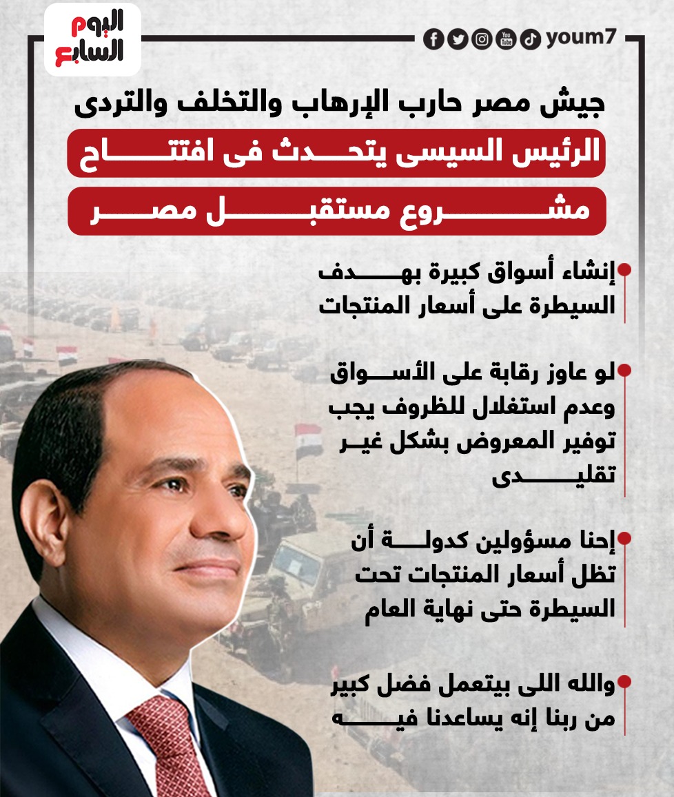 الرئيس السيسى يتحدث فى افتتاح مشروع مستقبل مصر