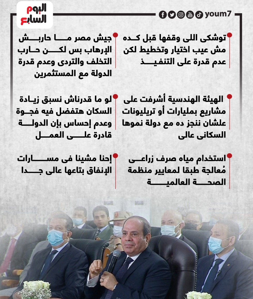 رسائل الرئيس السيسى