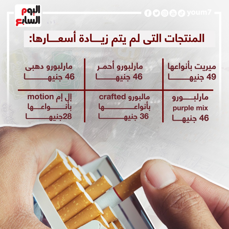 أسعار لاسجائر