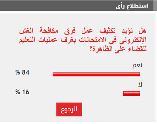 الاستطلاع