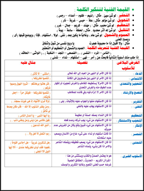 نننننننن--نصوص-متحررة-6