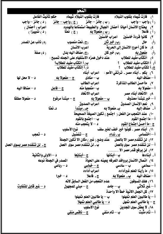 2022--الليلة-الثانية-النحو-اليوم-السابع-1