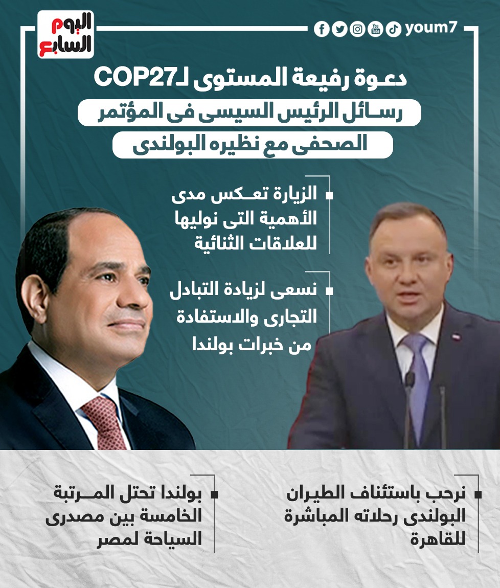 رسائل الرئيس السيسى فى المؤتمر الصحفى مع نظيره البولندى