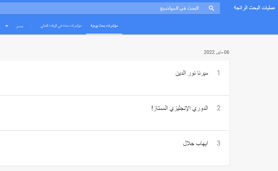 مؤشرات جوجل مصر