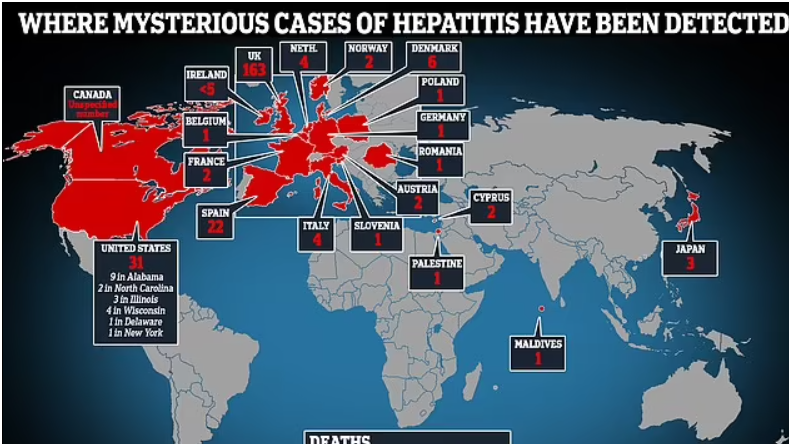 خريطة انتشار التهاب الكبد