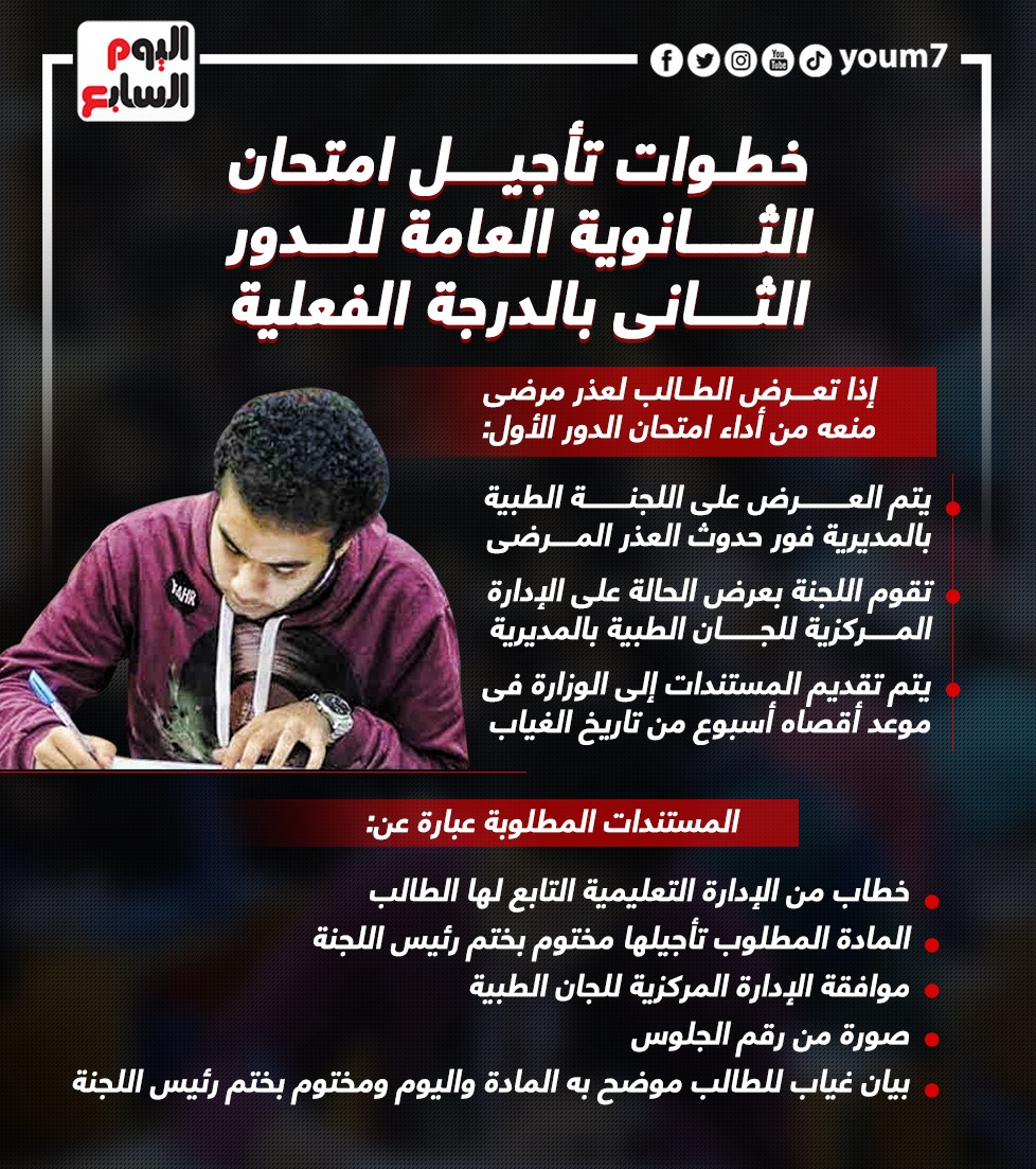 خطوات تأجيل امتحان الثانوية العامة للدور الثانى بالدرجة الفعلية
