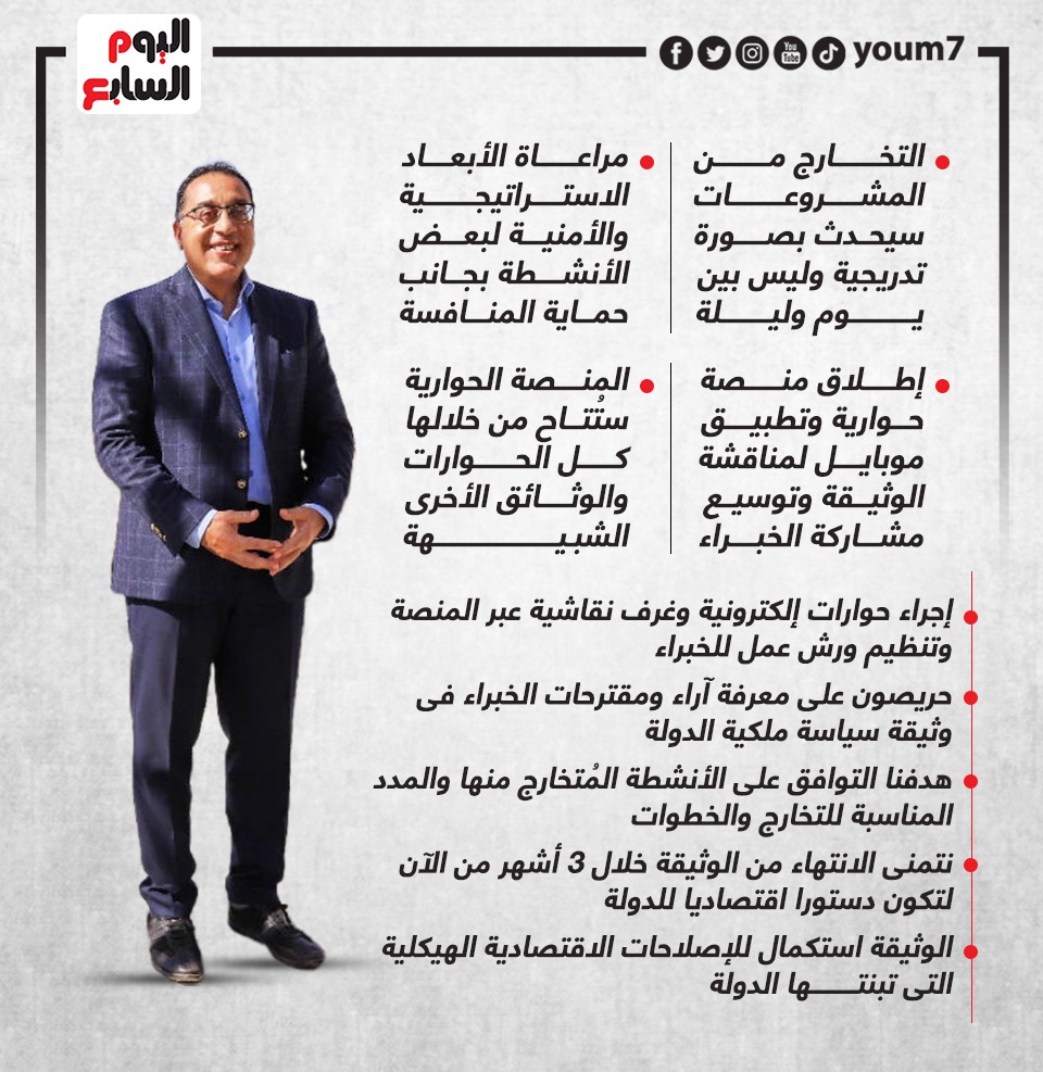 وثيقة ملكية الدولة  (2)