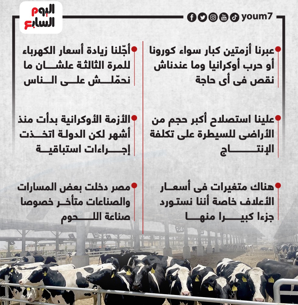 رسائل الرئيس السيسى