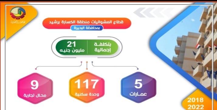 الكسارة رشيد الكسارة رشيد