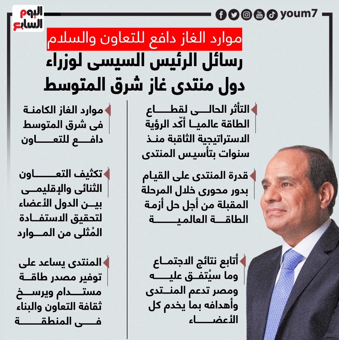 رسائل الرئيس السيسى