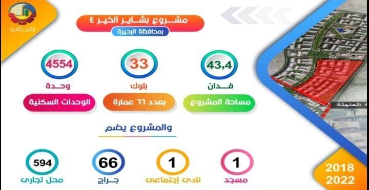 بشائر الخير 4 بشائر الخير 4