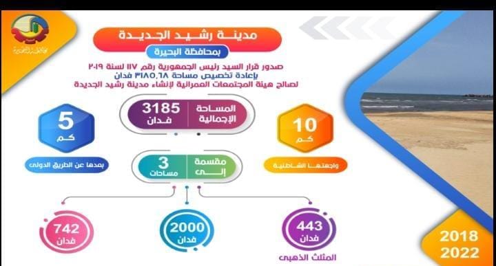 مدينة رشيد الجديدة مدينة رشيد الجديدة